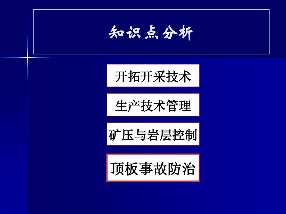 煤矿开采技术与安全PPT_第3页