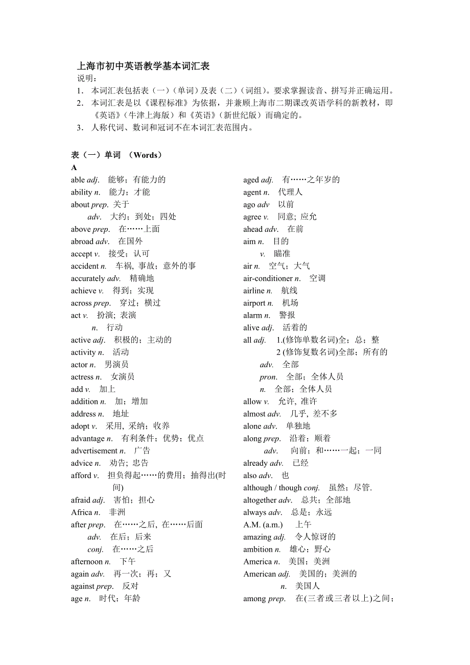 初中英语考纲词汇表_第1页