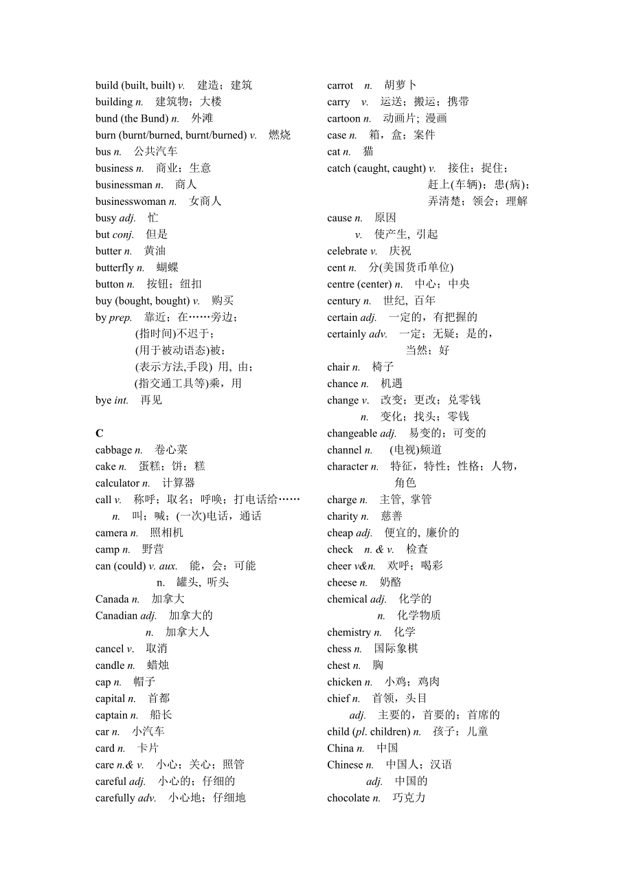 初中英语考纲词汇表_第4页