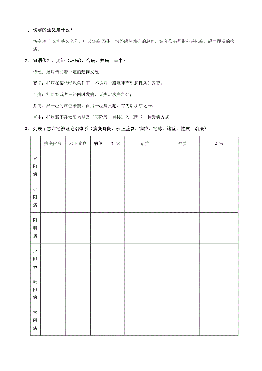 伤寒论作业电子版剖析_第1页