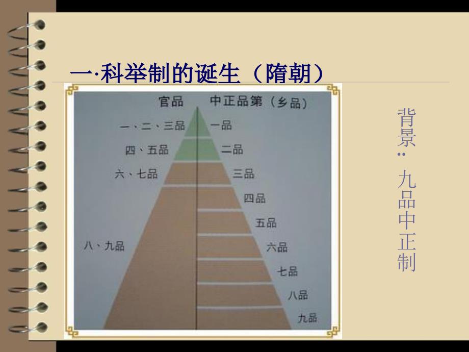 科举制的创立2_第3页