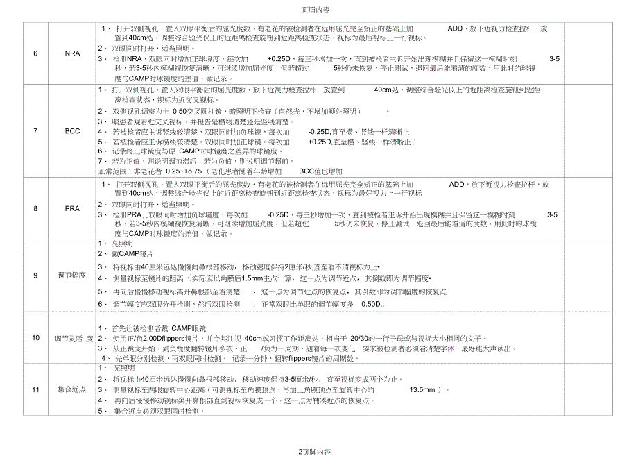 全套视功能检查流程表_第2页