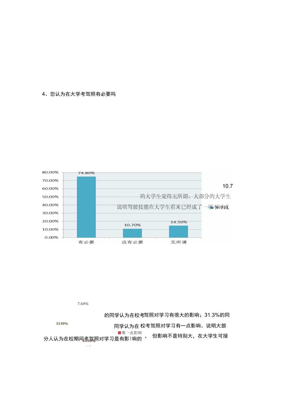 在校大学生驾照考试情况调研报告书_第4页