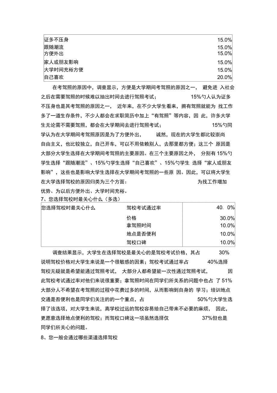 在校大学生驾照考试情况调研报告书_第5页