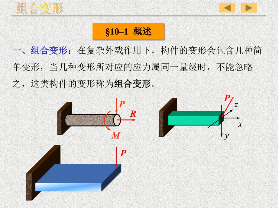 材料力学课件(路桥)第10章组合变形_第3页