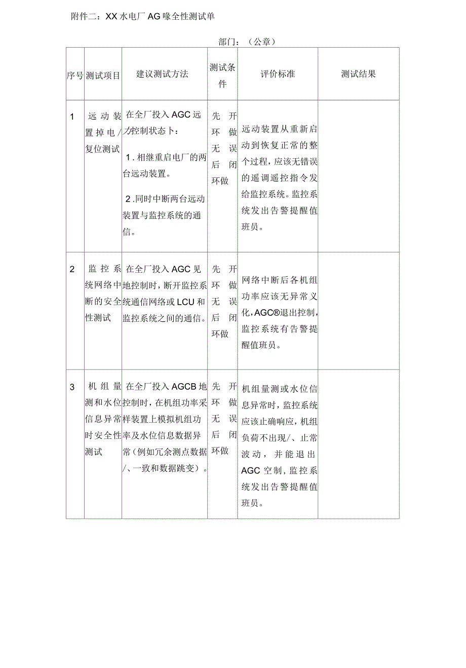 电厂定值单模版安安全测试单以及电厂运行管理流程模版_第4页