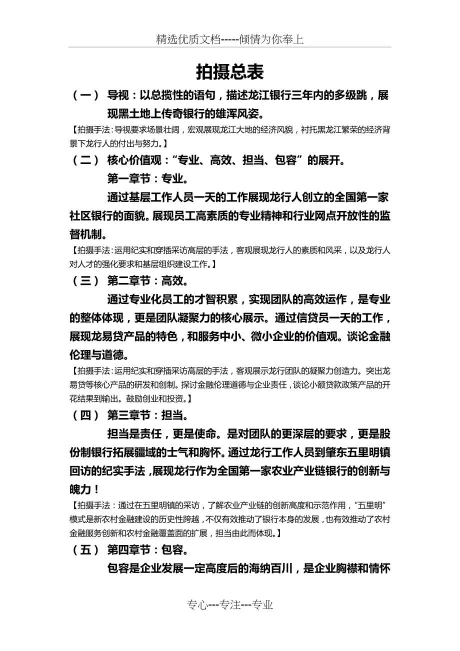 黑龙江电视台《风采龙江》——龙江银行策划_第2页