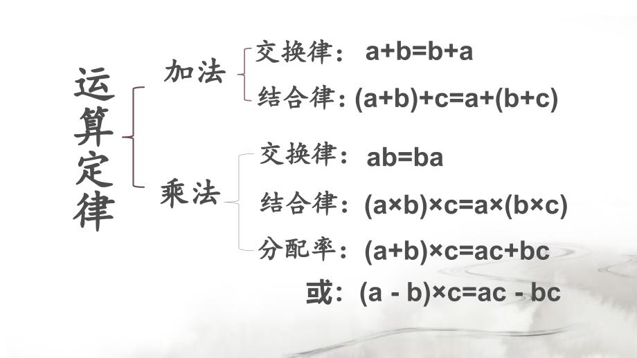 分数四则混合运算简便计算_第2页