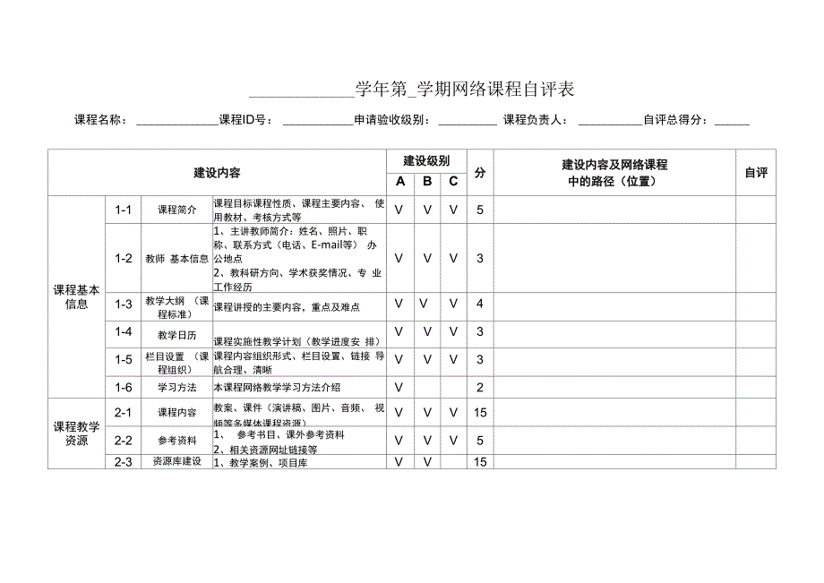 网络课程自评表_第1页