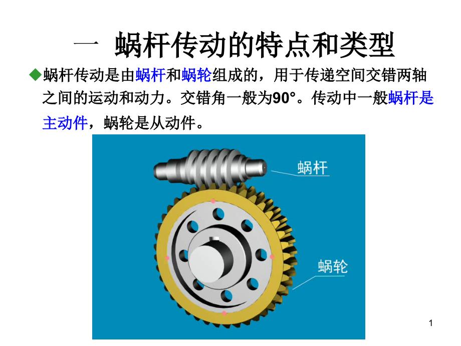 蜗杆传动的特点PPT精选文档_第1页