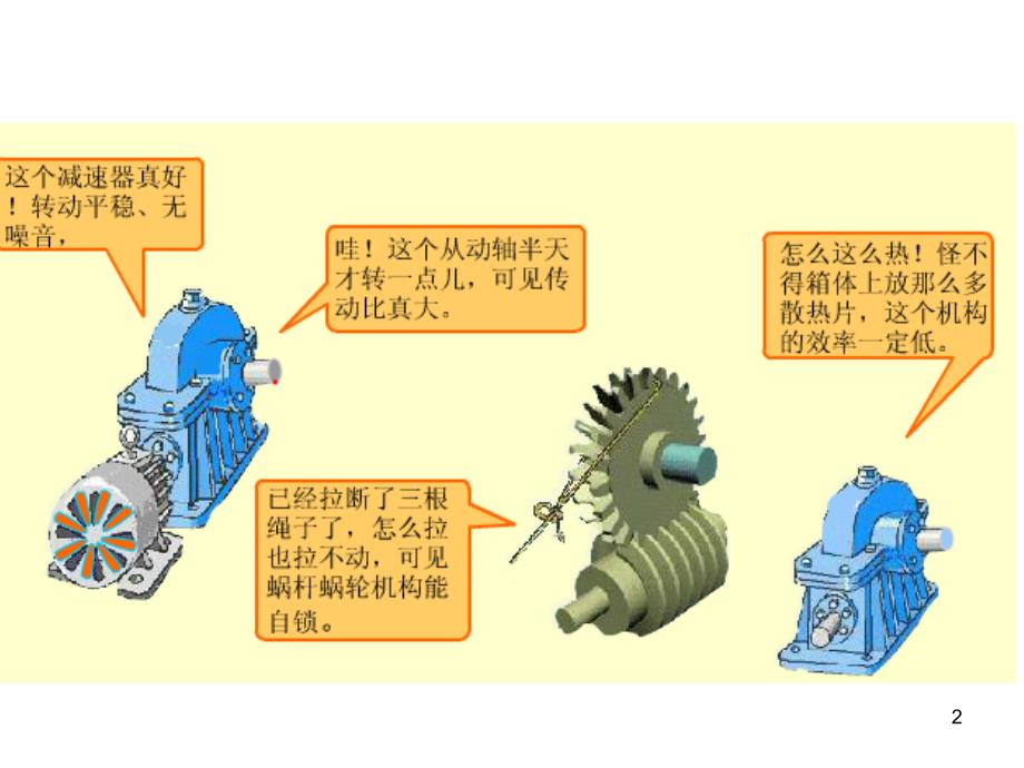 蜗杆传动的特点PPT精选文档_第2页