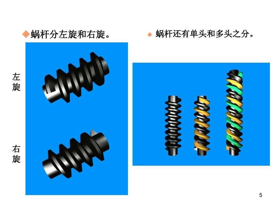 蜗杆传动的特点PPT精选文档_第5页