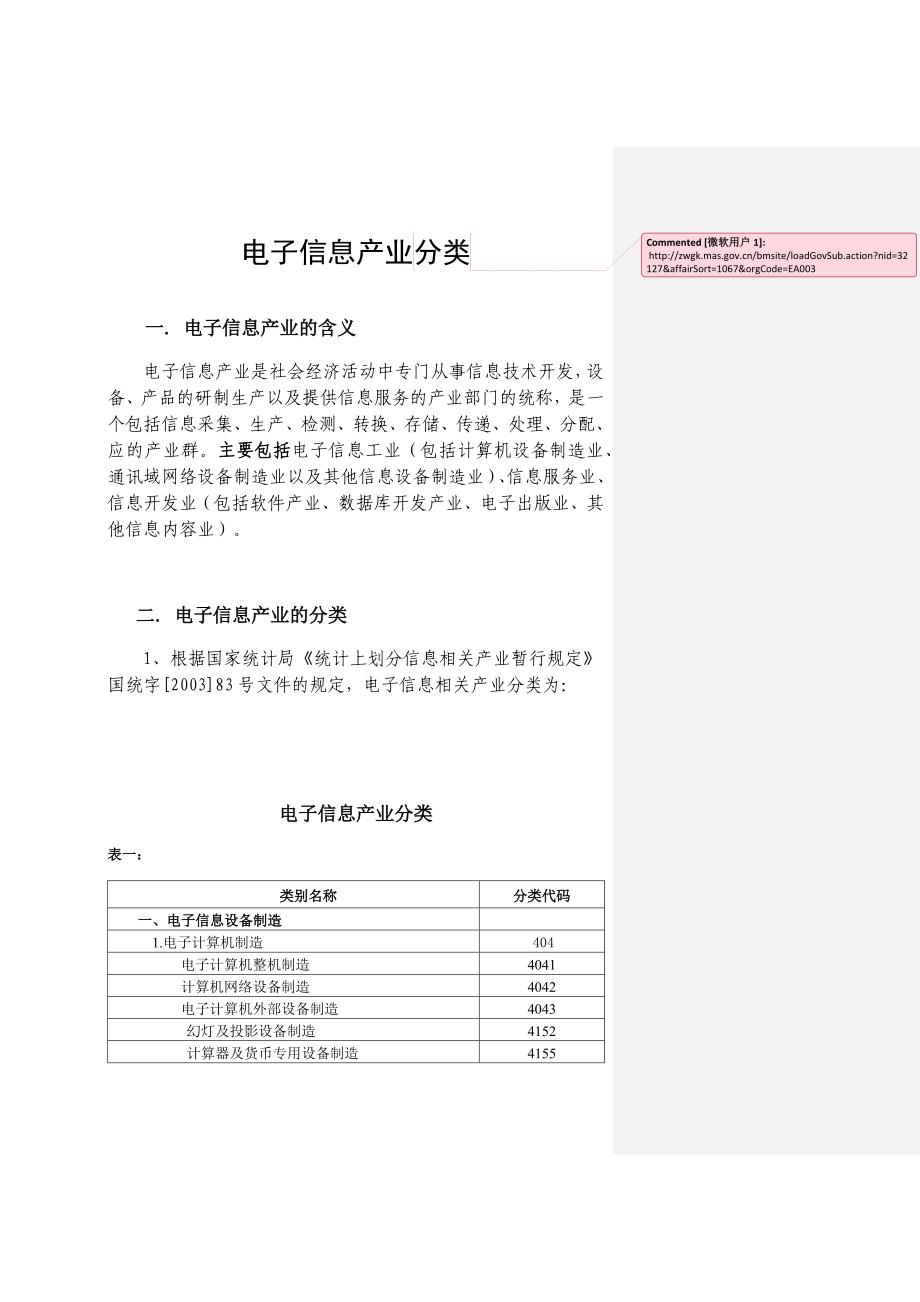 电子信息产业分类.docx_第1页