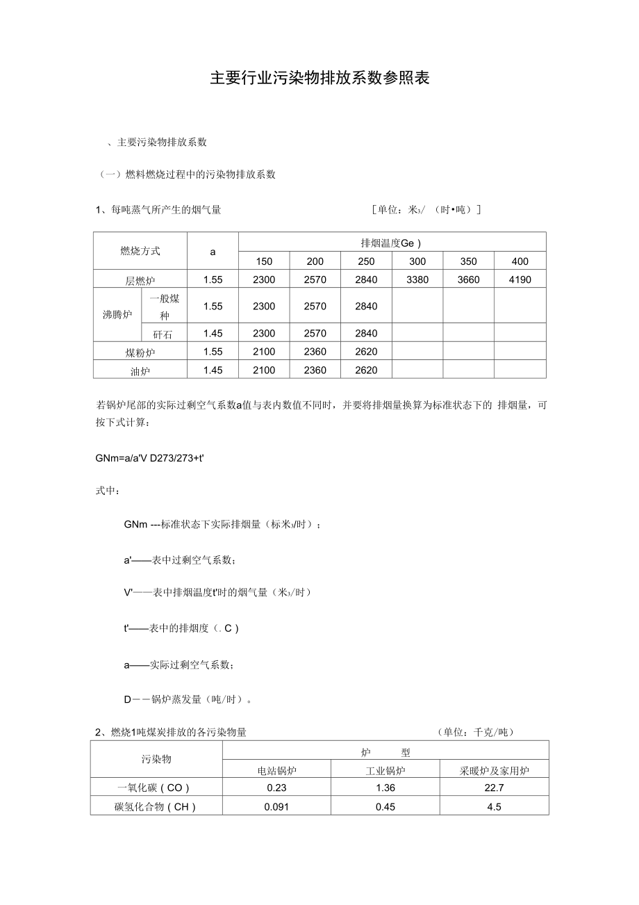 主要行业污染物排放系数参照表_第1页