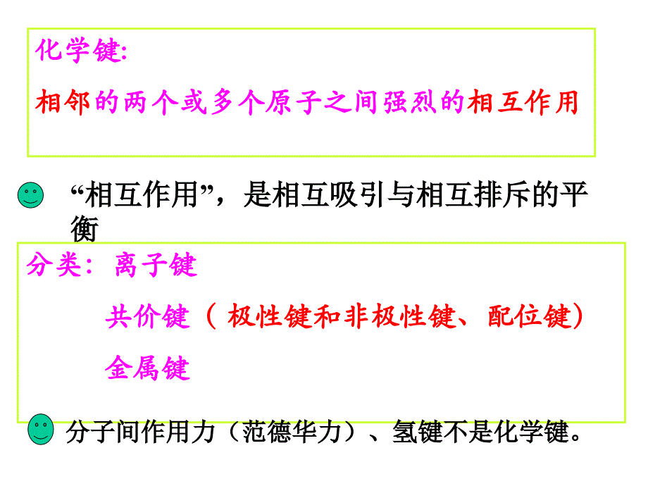 2.1化学键、分子间作用力_第4页