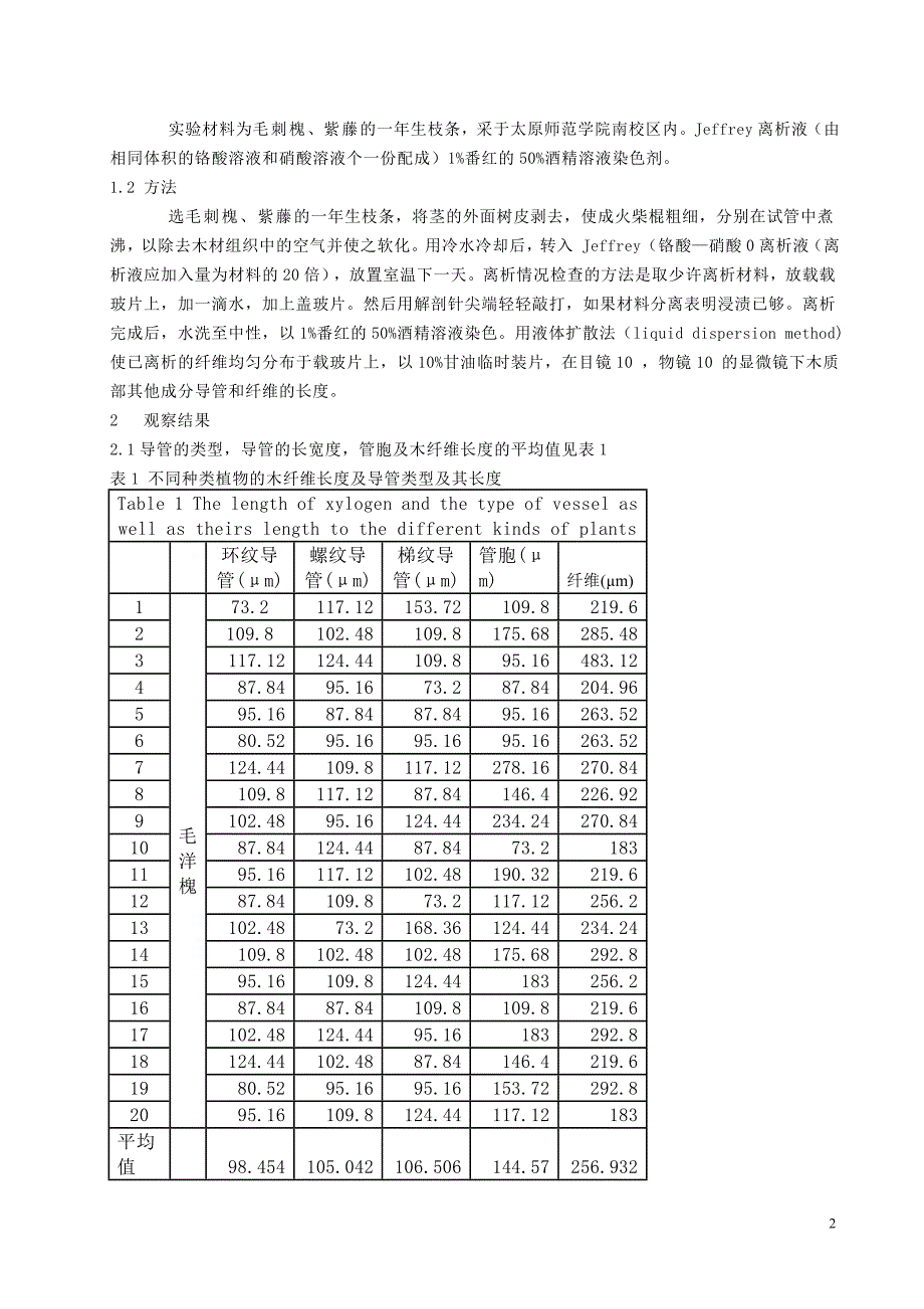 毛洋槐、紫藤一年生枝条木纤维和导管种类的探讨.doc_第2页