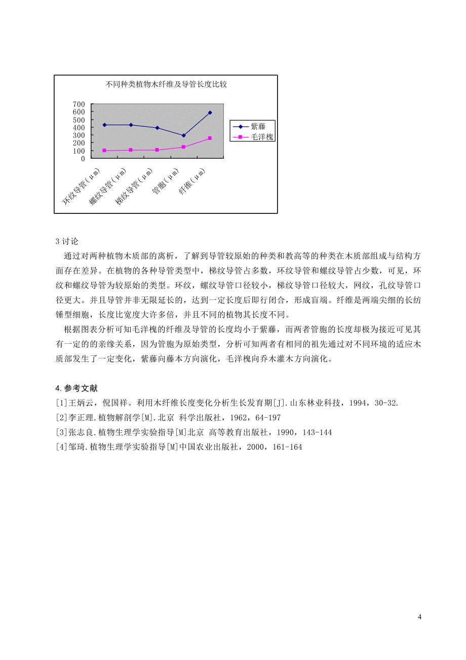 毛洋槐、紫藤一年生枝条木纤维和导管种类的探讨.doc_第4页