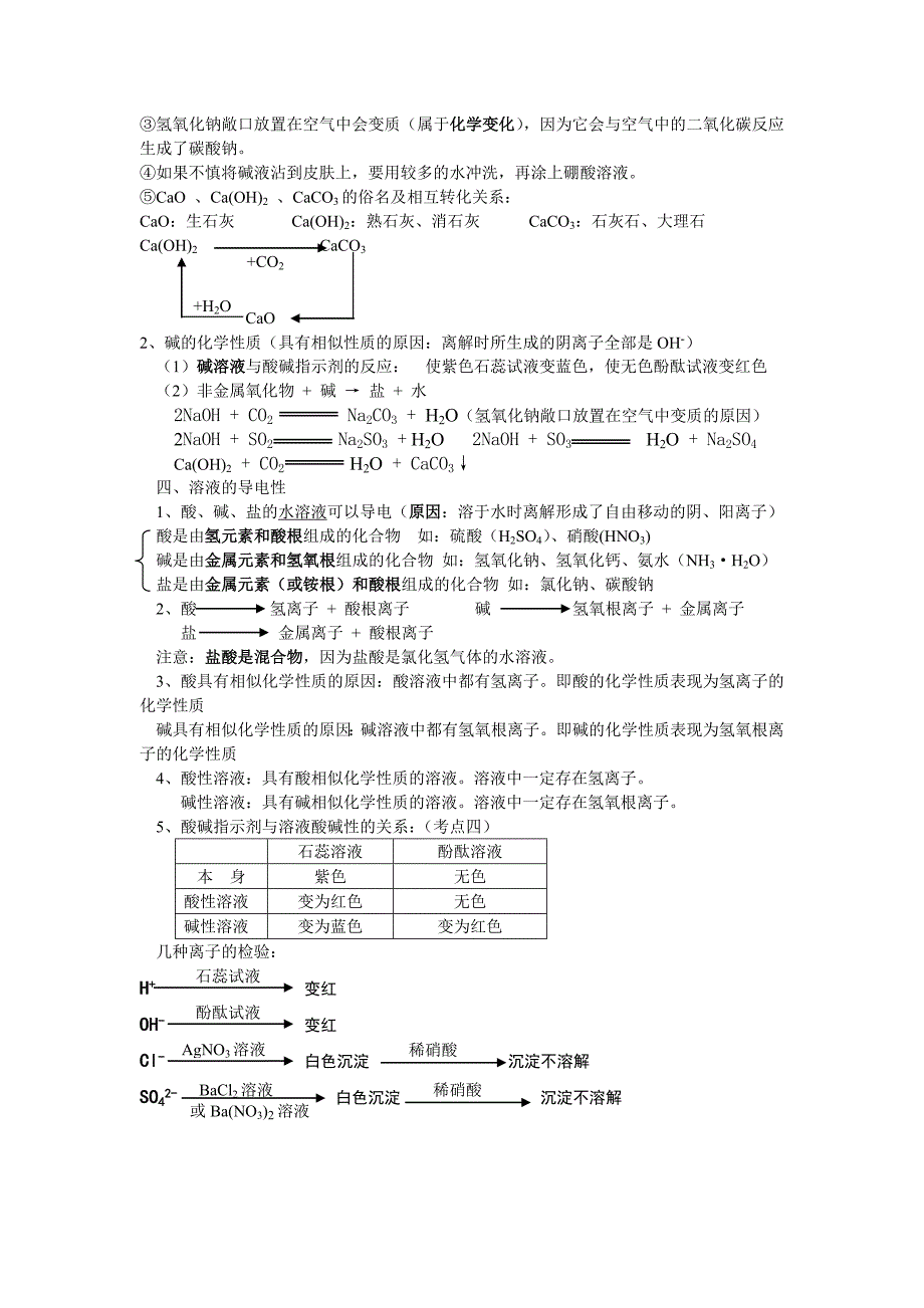 第十单元 酸和碱的知识点小结.doc_第3页