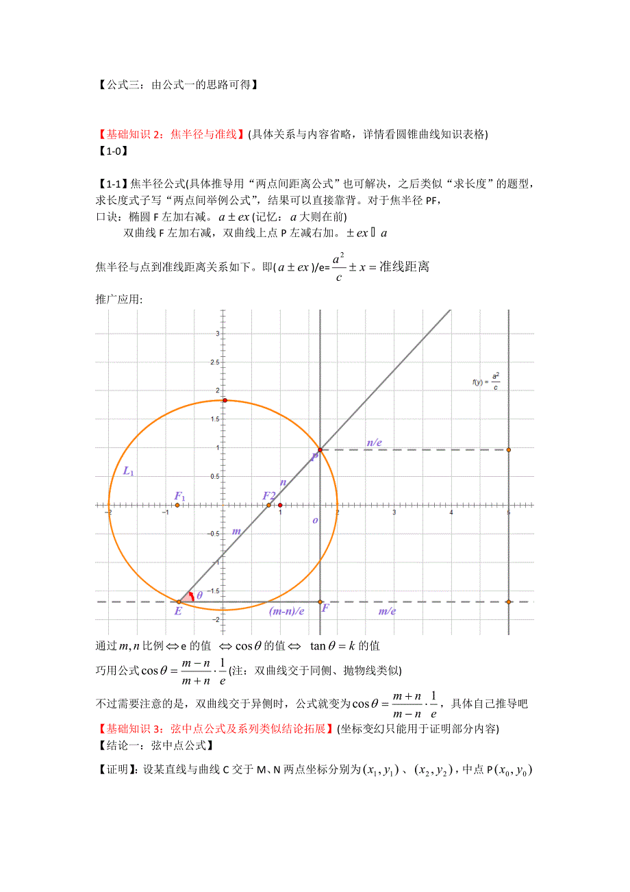 高考圆锥曲线的基本公式推导学长整合版_第3页