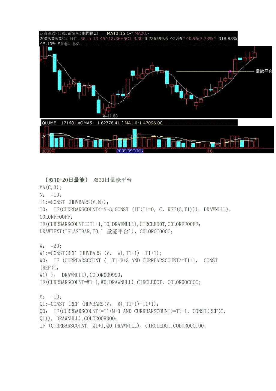 量能平台指标_第3页