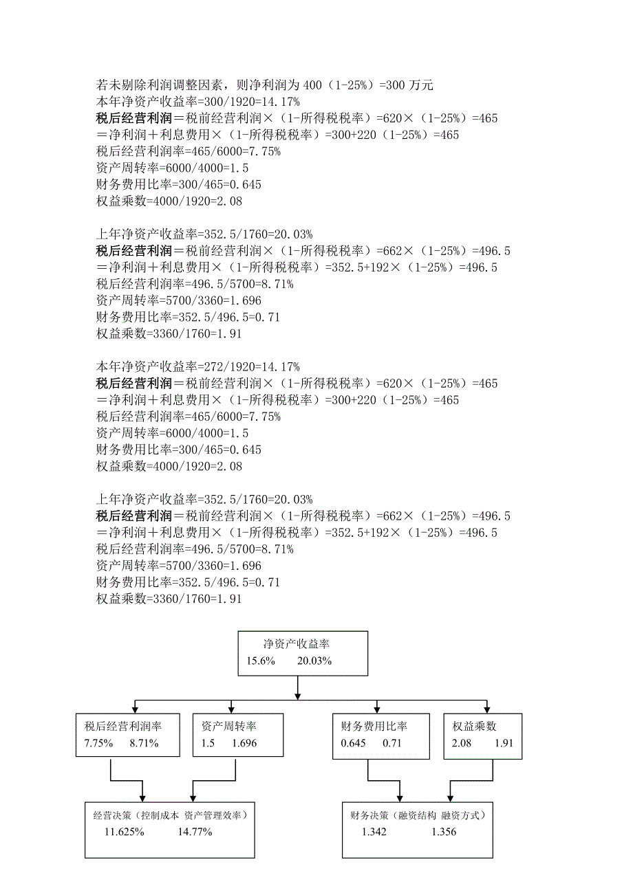 3183695900财务管理学刘小清主编各章参考答案_第2页