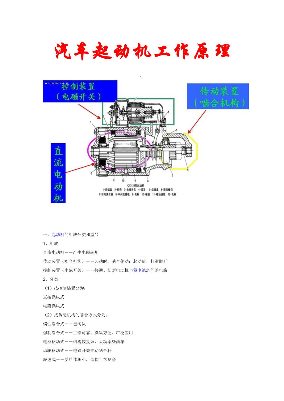 起动机工作原理1.doc_第1页