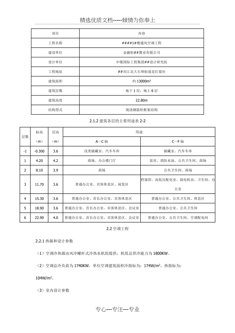 通风空调安装施工方案_第2页