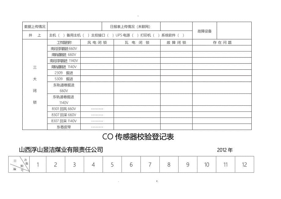 煤矿监控室各种表格模板_第5页