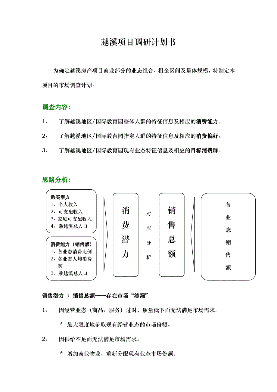 越溪项目调研计划书_第1页