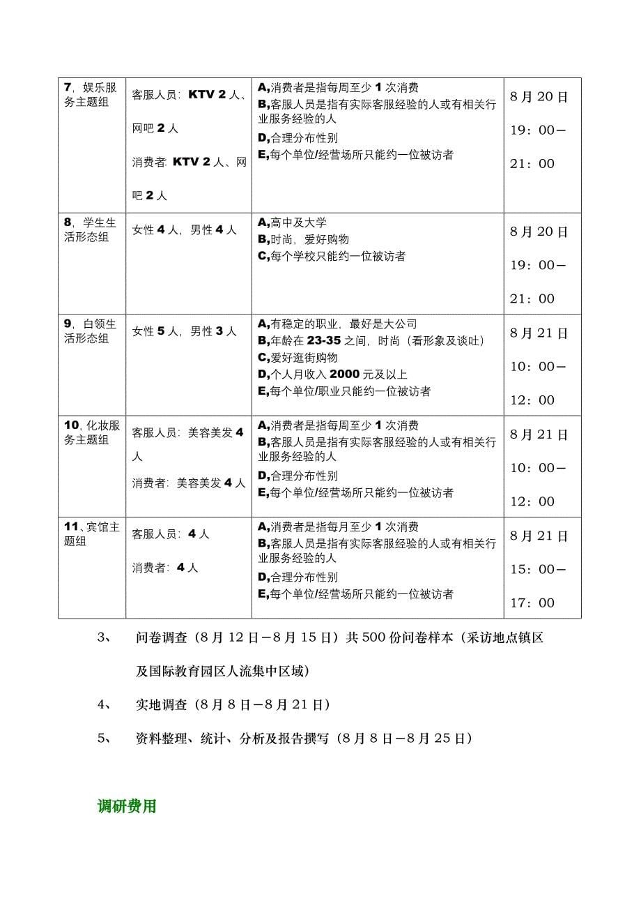 越溪项目调研计划书_第5页