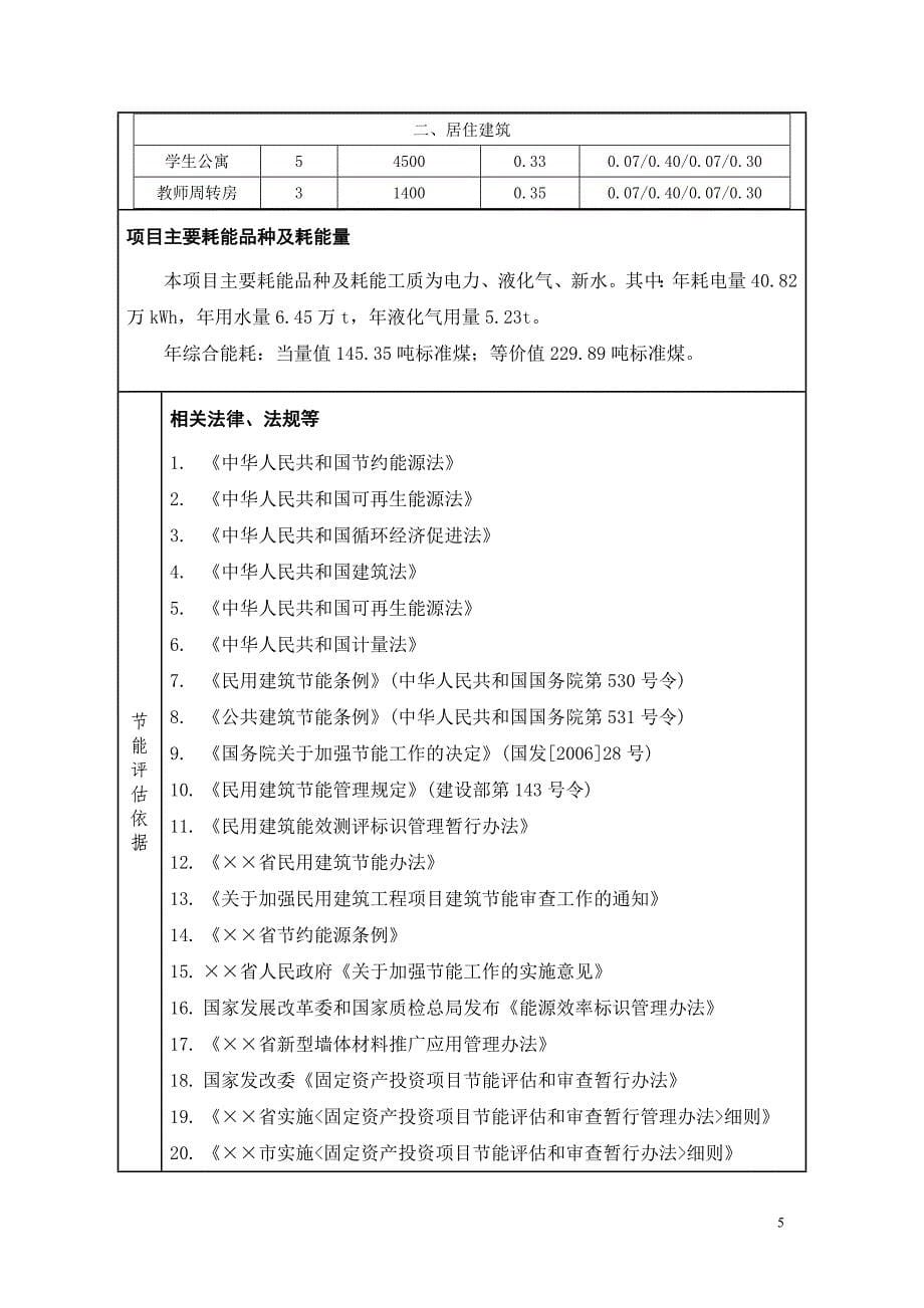★县中学项目合理用能评估报告(最新).doc_第5页