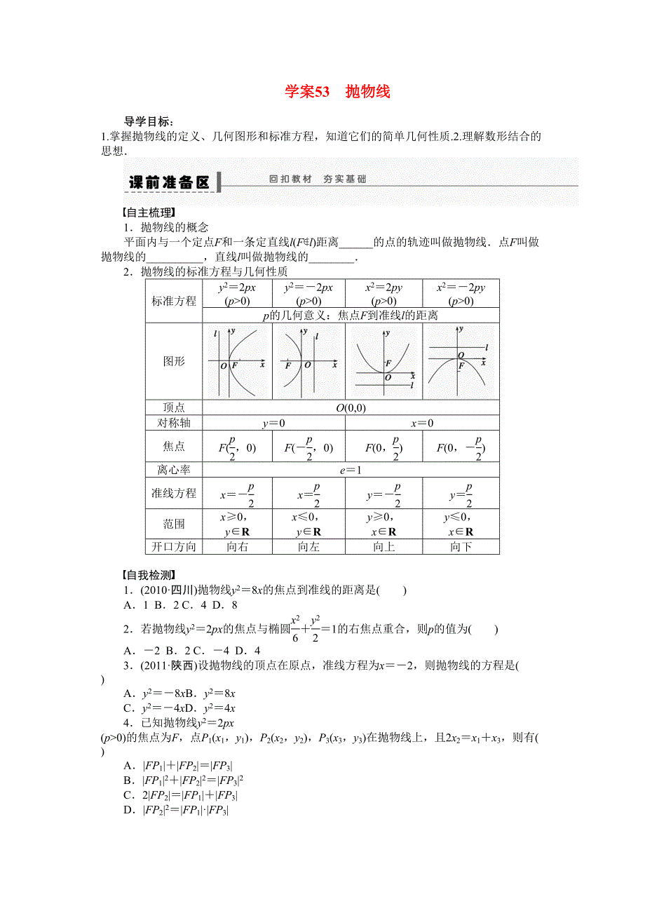 2015高考数学（理）（抛物线）一轮复习学案_第1页