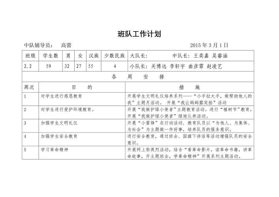 二（2）班班队工作计划_第1页