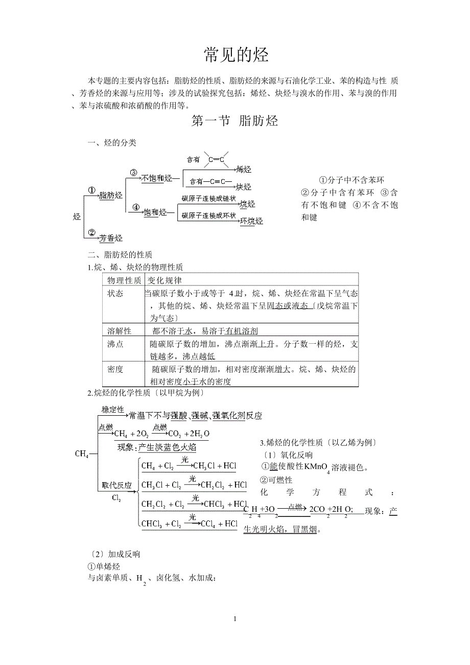 1常见的烃学生_第1页