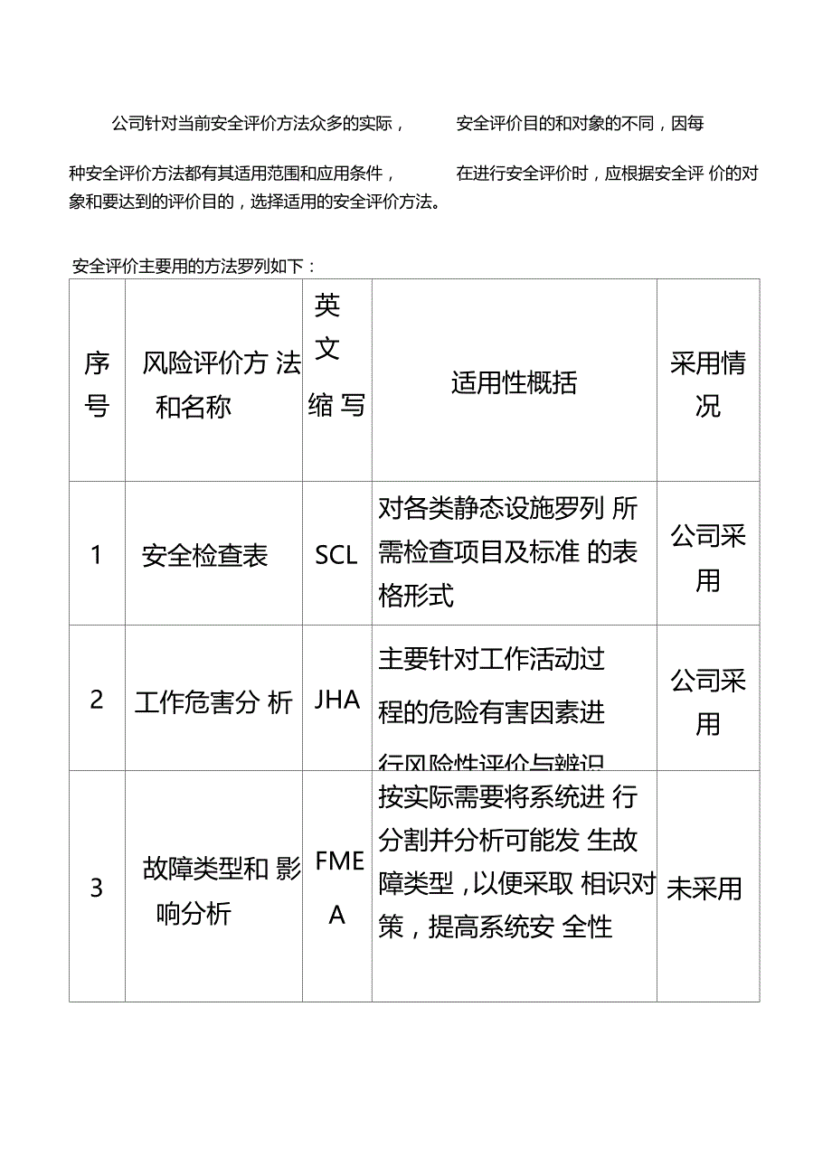 公司风险评价准则_第4页