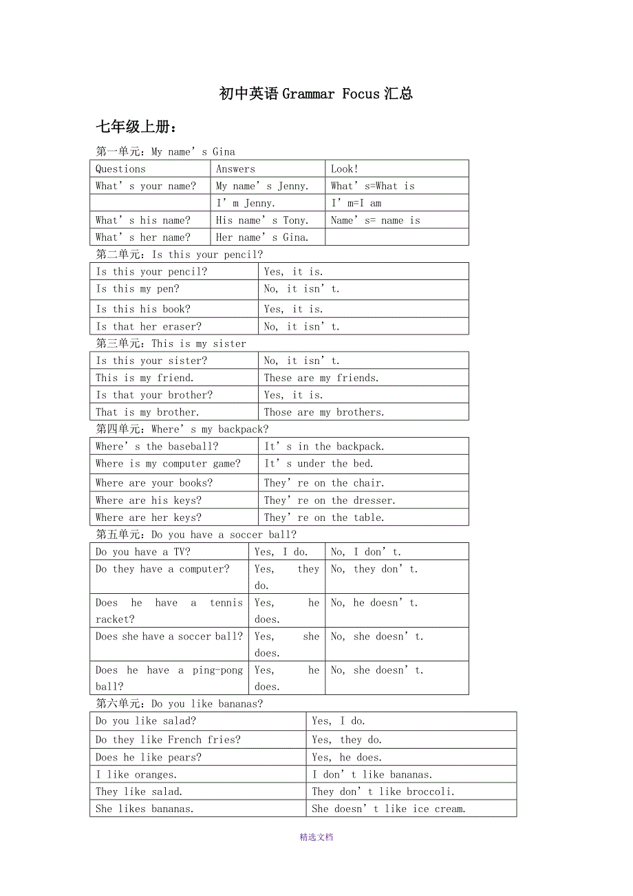 人教初中英语标题句及GF汇总_第4页