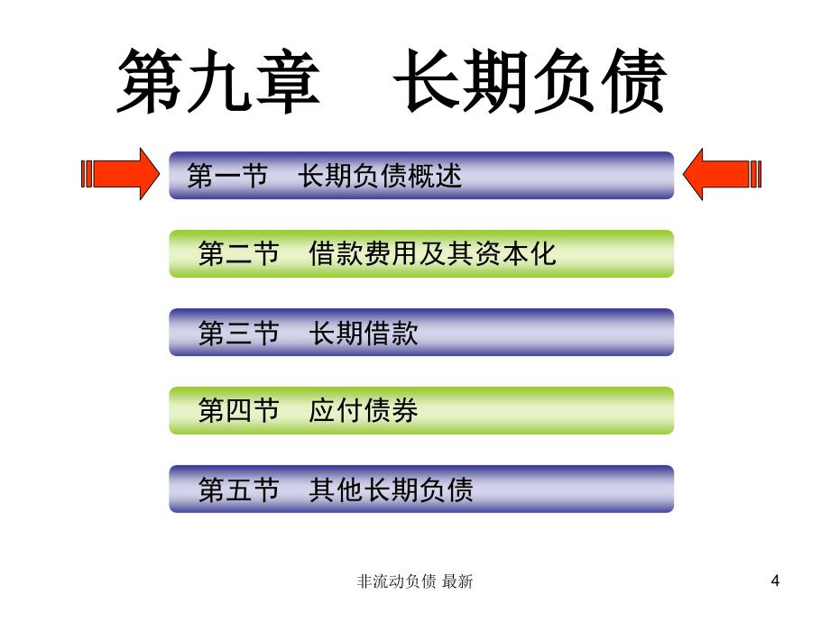 非流动负债 最新课件_第4页