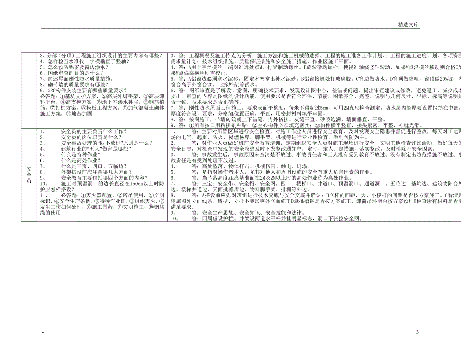 土建施工管理人员招聘面试题和答案(栋号长,主办施工员,助理施工员,技术员,安全员)_第3页