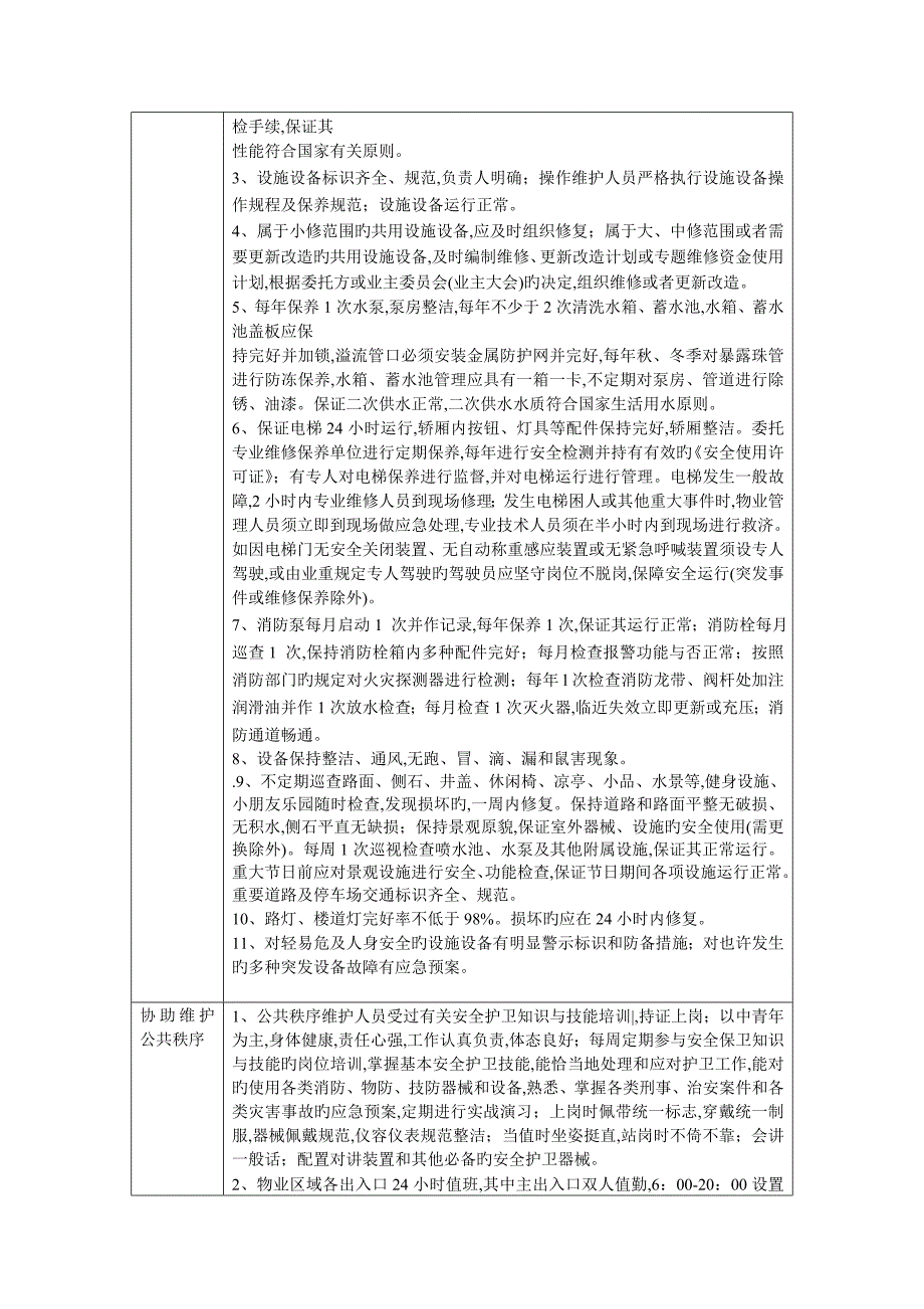 淄博市普通住宅小区物业管理服务收费等级标准---文本资料_第4页