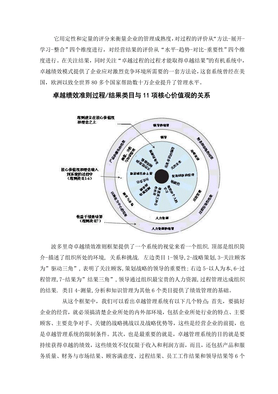 卓越绩效体会.doc_第2页