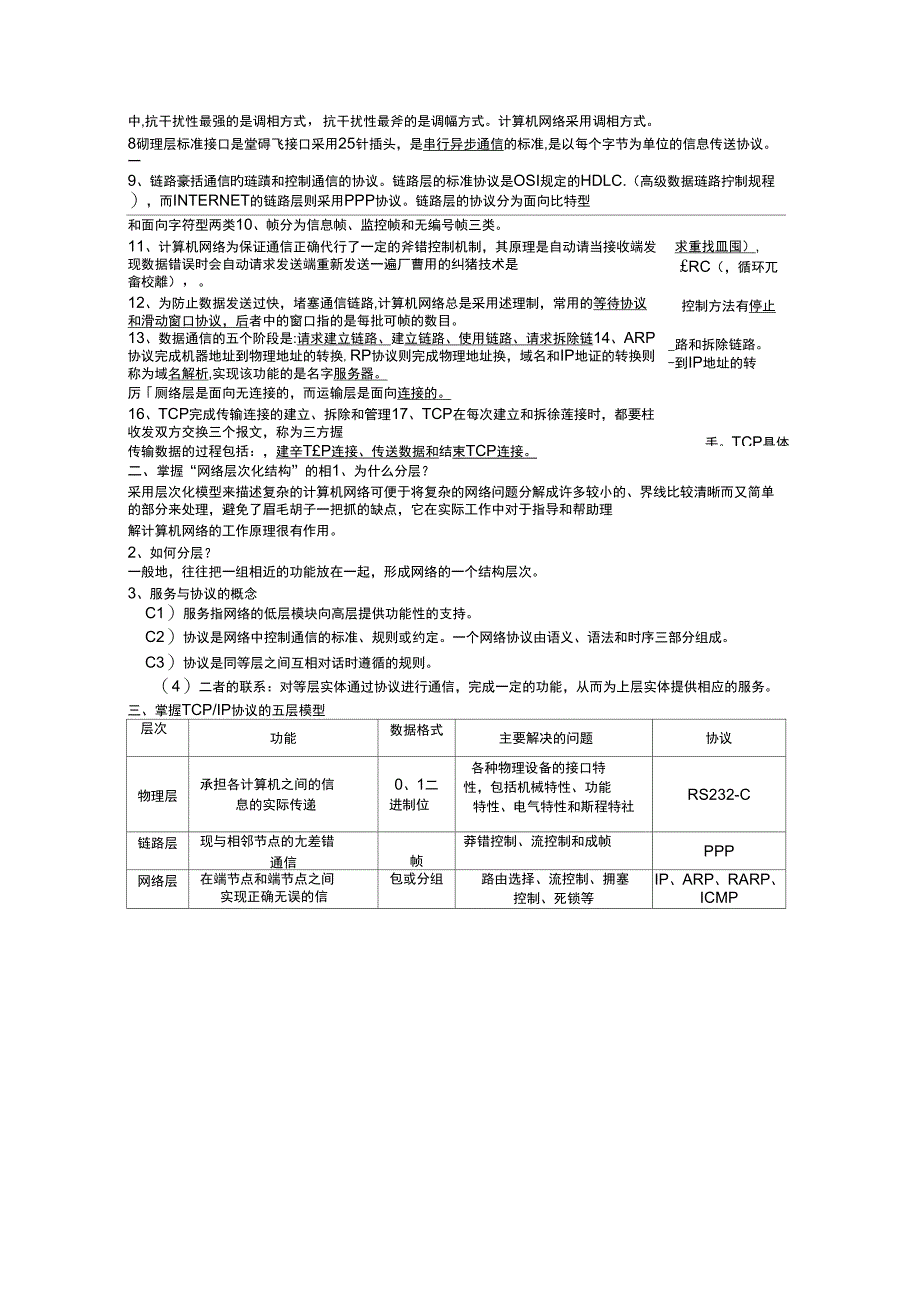 网络技术复习_第2页