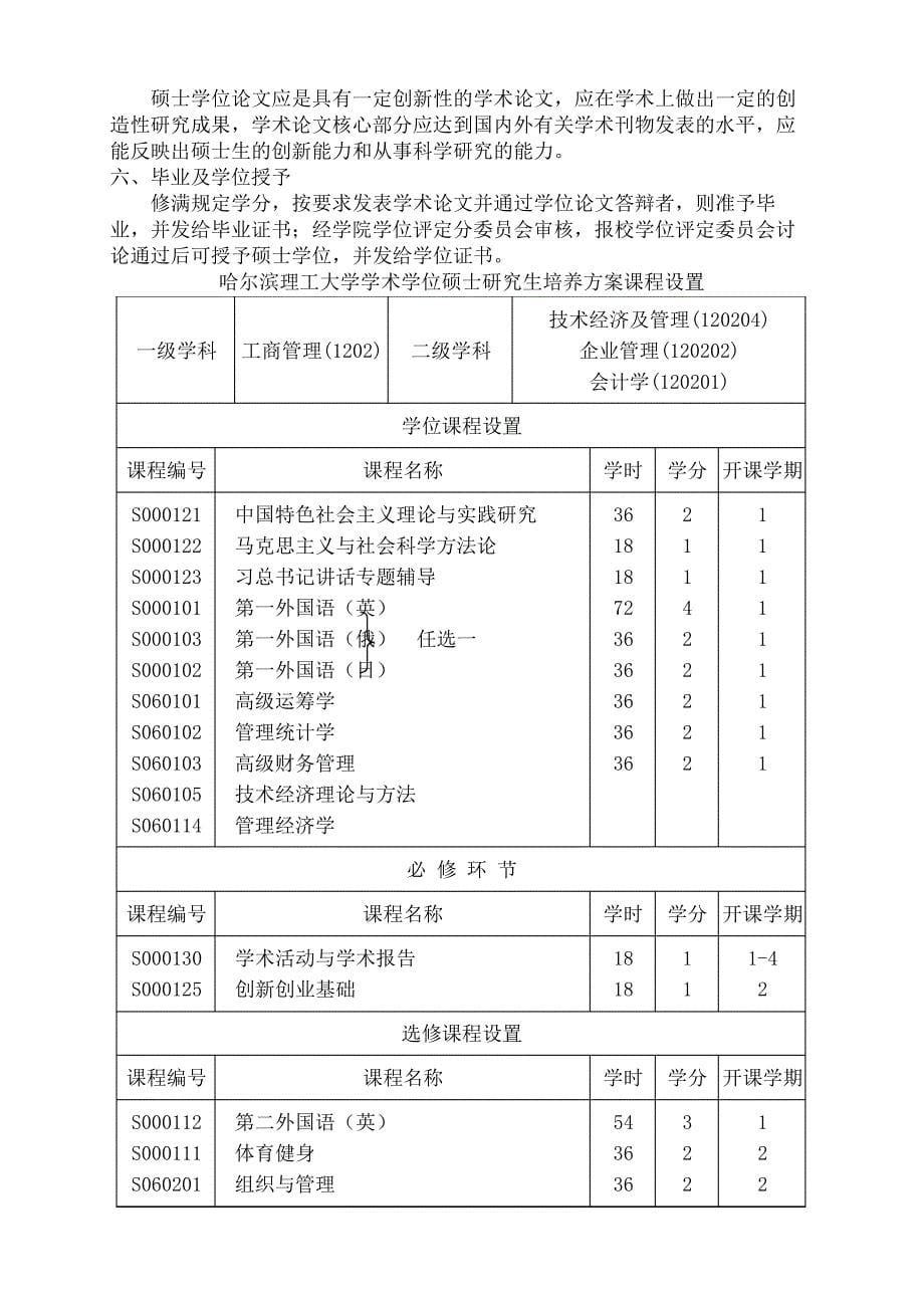 哈理工工商管理学术学位硕士研究生培养方案_第5页