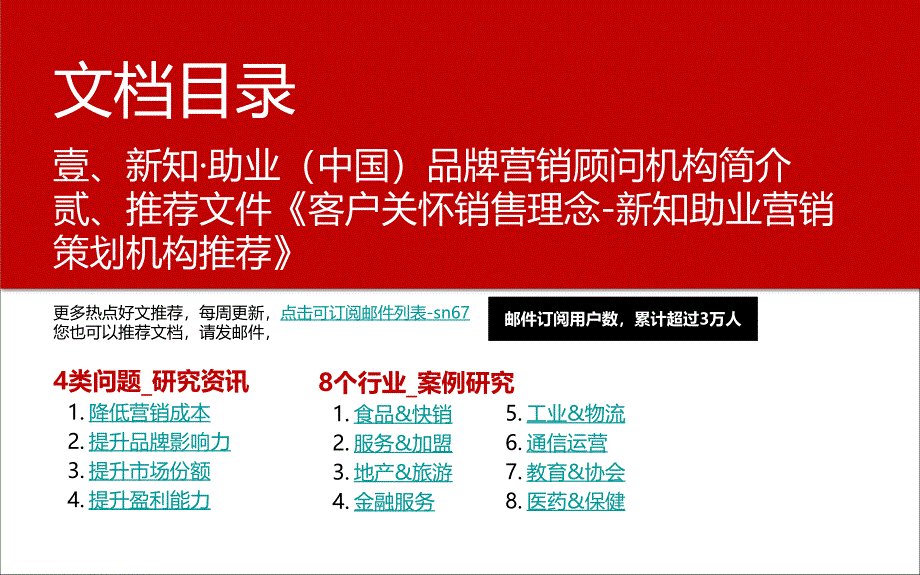 客户关怀销售理念新知助业营销策划机构推荐课件_第2页