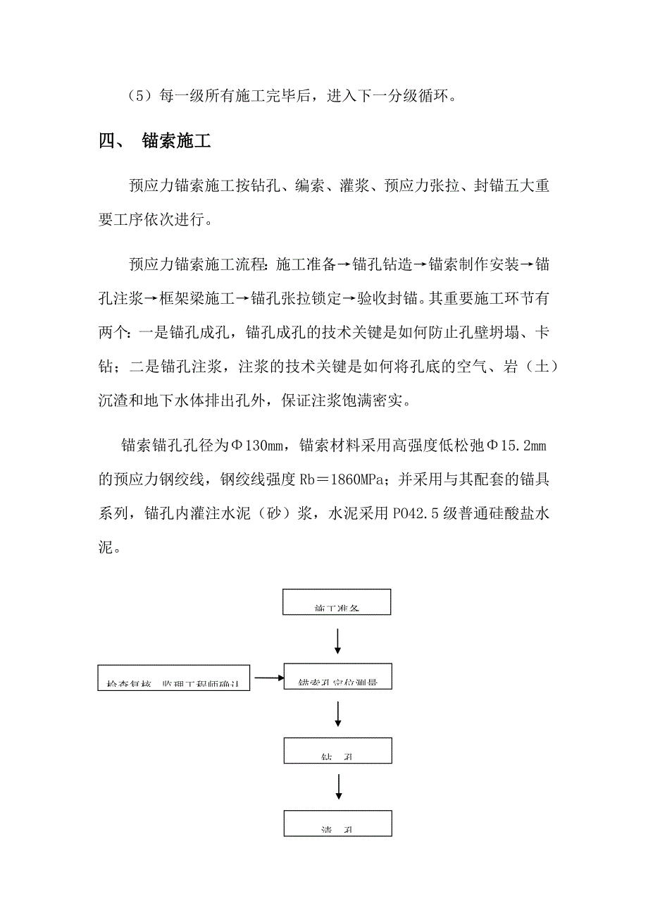 锚索框架梁施工方案最终版_第4页