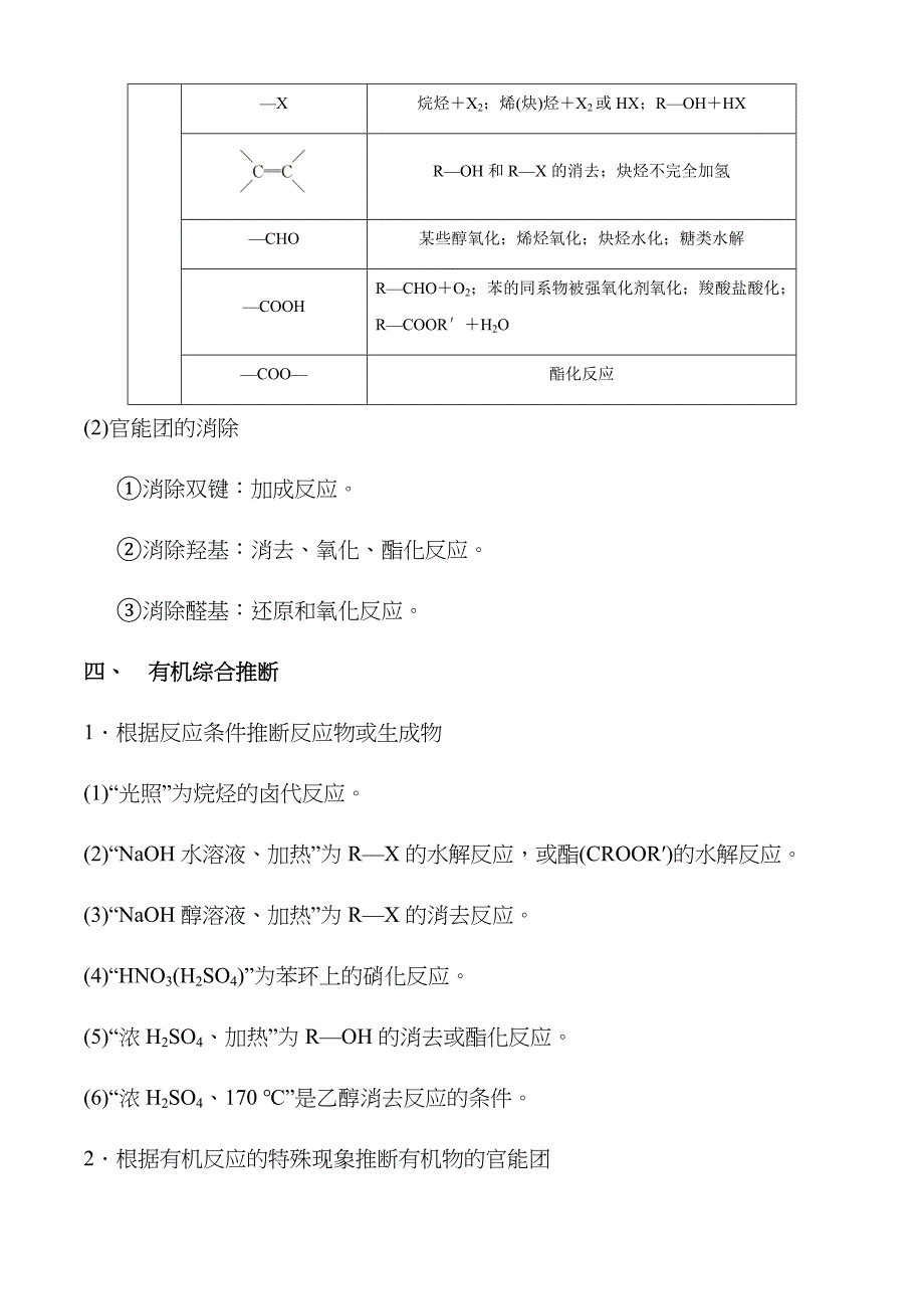 2023年有机化学基础知识点总结_第3页