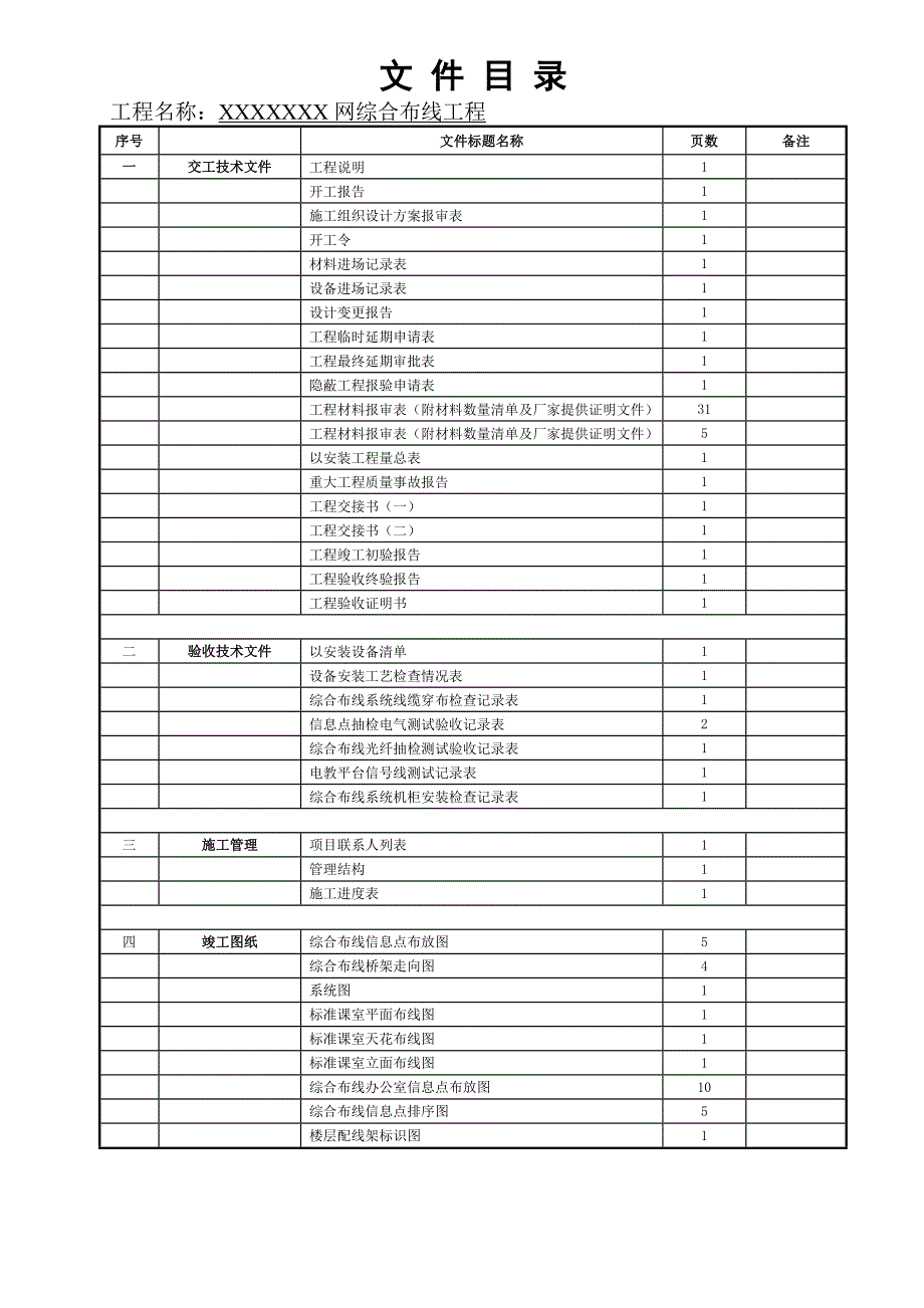 综合布线完工验收模板.doc_第2页