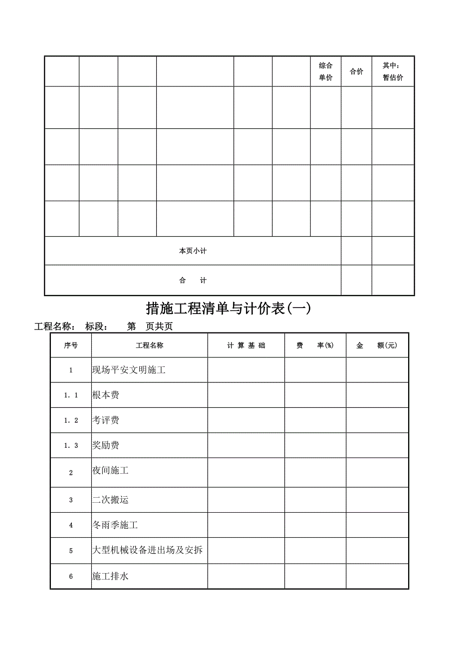 工程量清单综合单价分析表_第2页