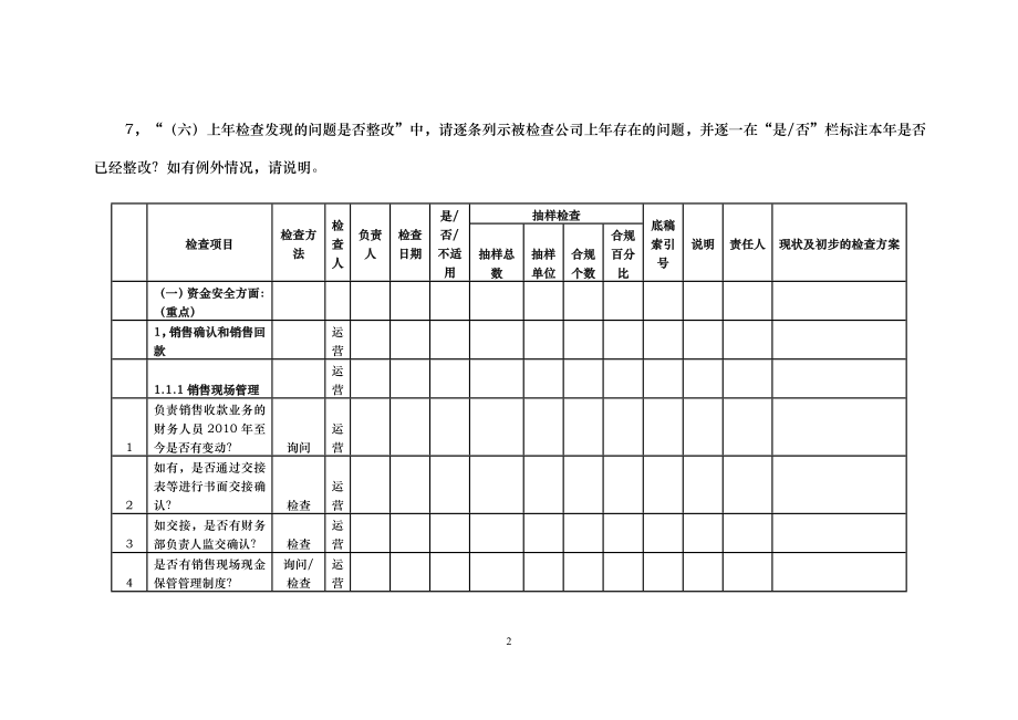 房地产公司检查表_第2页