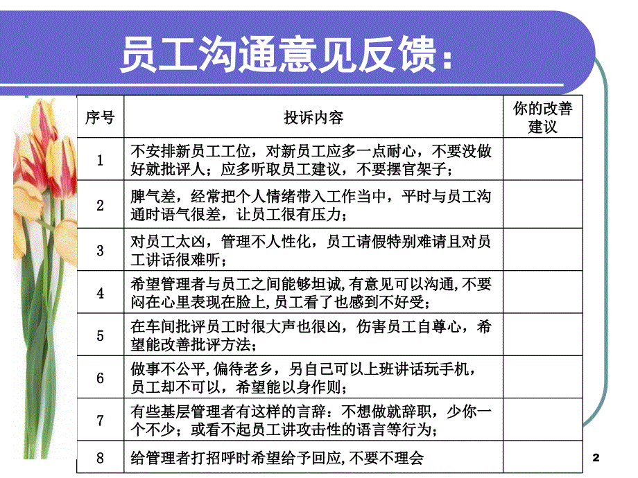 储备班组长研修_第2页