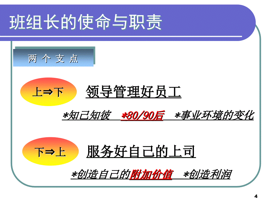 储备班组长研修_第4页